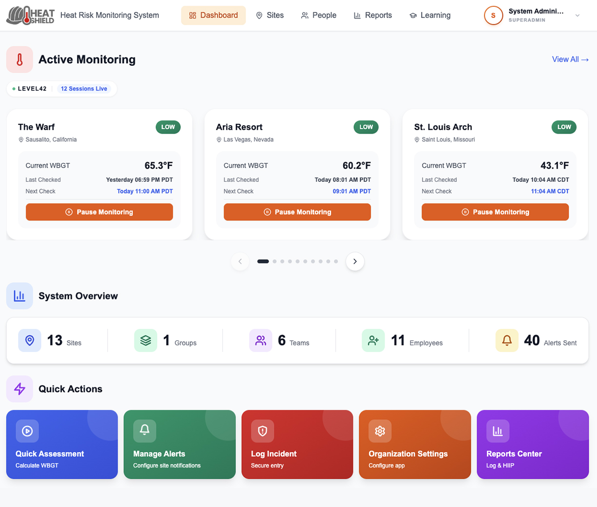 HeatShield site monitoring dashboard